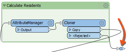 Adding a Junction to the Cloner Rejected port